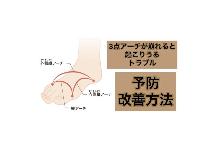 3CA79692-470B-417D-8FD0-0CF69CF6394B